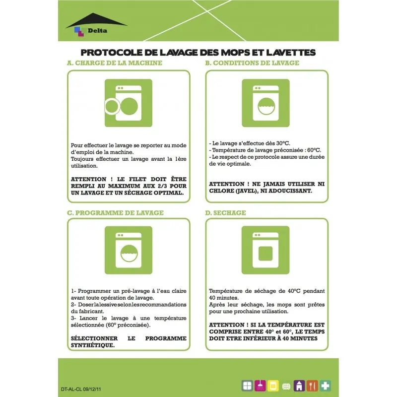 Concept Microfibre spéciale écrans et lunettes informations