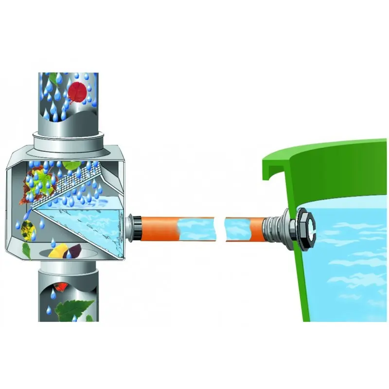 Collecteur de gouttière Regendieb de GRAF