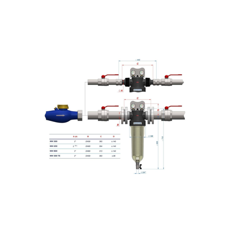 Filtre à sédiments NW 800 Cintropur débit 32 m³/h – Image 4