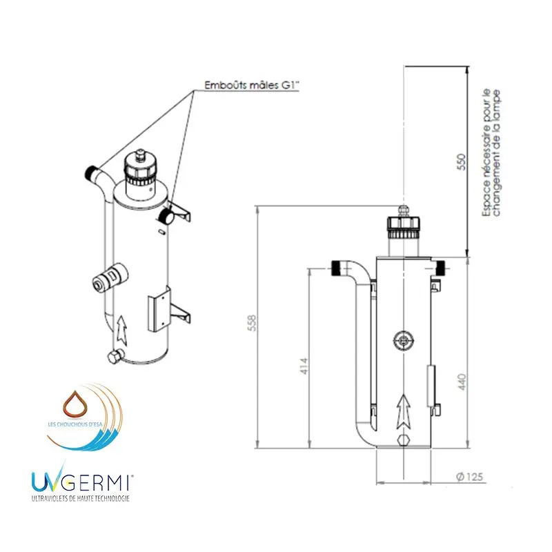 Encombrement du réacteur ACS UV AP 60 UV GERMI