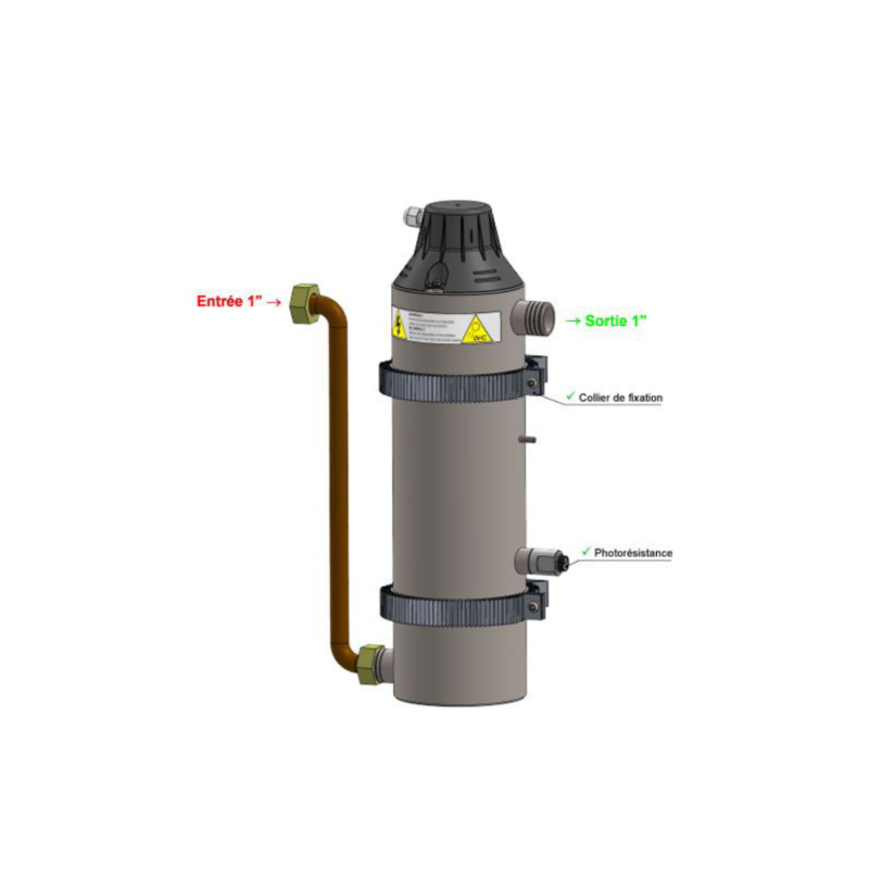 Réacteur UVPLUS W36