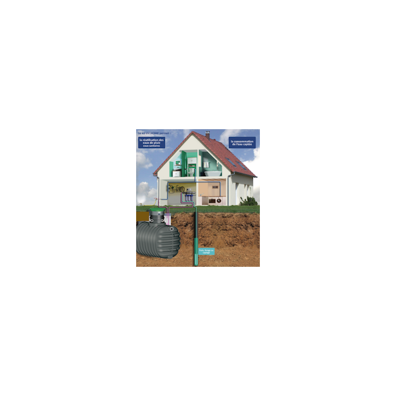 BIO UV Home et la récupération d'eau de pluie