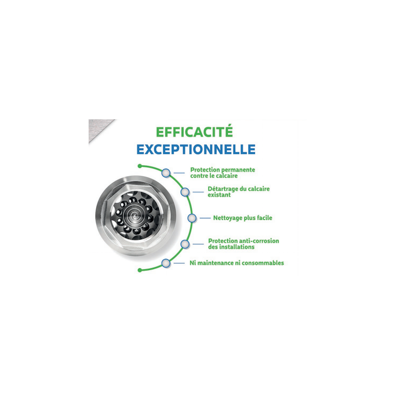 Les différentes efficacités d'Eficalk pour traiter le calcaire