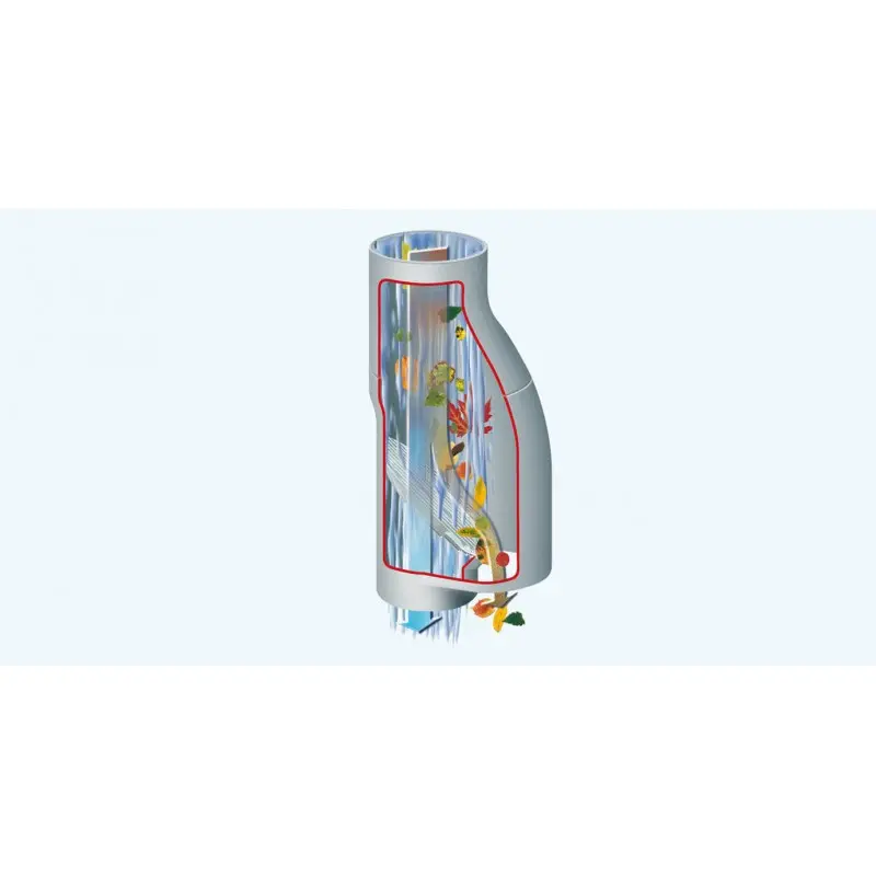 Flux du Collecteur filtrant Séparateur de feuilles Graf Garantia
