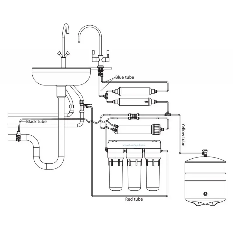 Plan de montage de l'osmoseur Aboslue d'Ecosoft