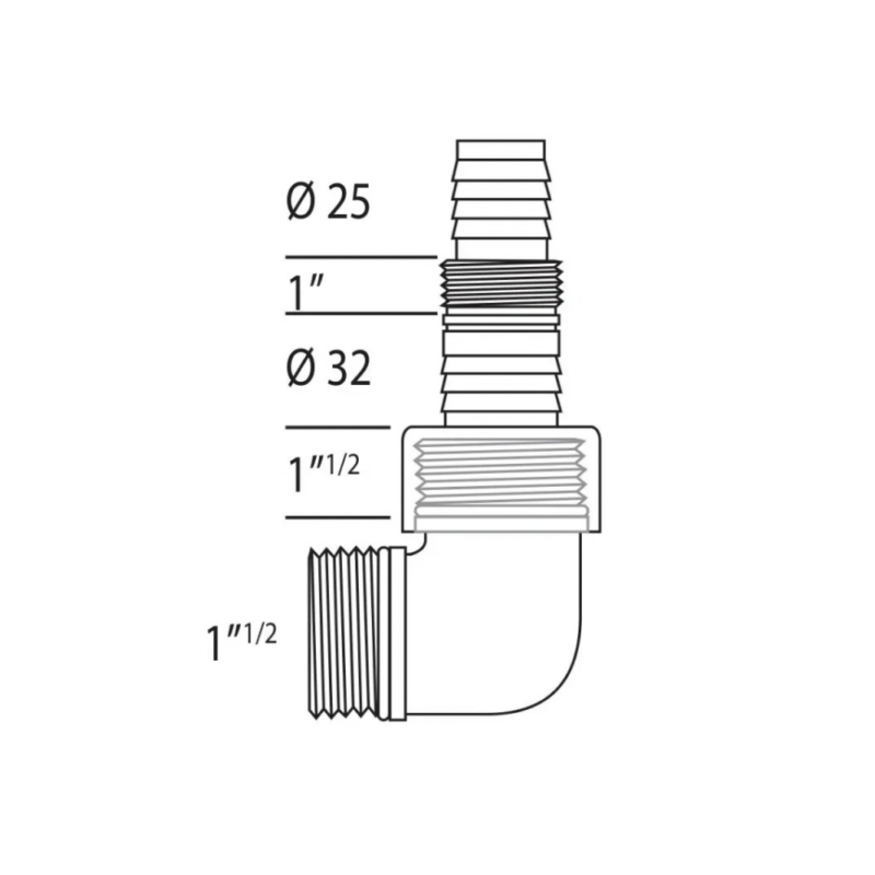 Dimensions du raccord de sortie pour pompe Ribimex