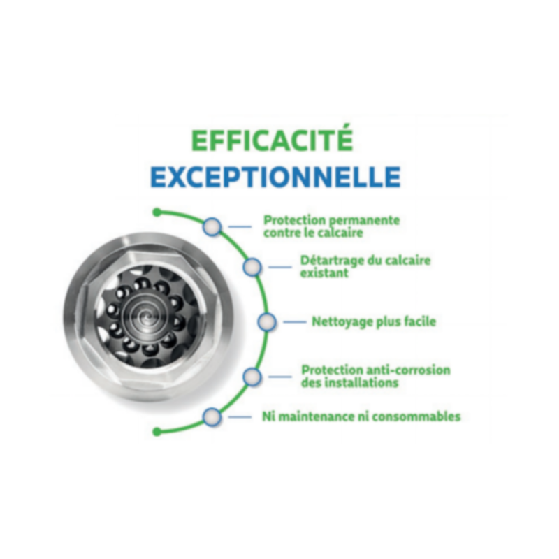Avantages de l’anticalcaire EF-i80 Drag’eau