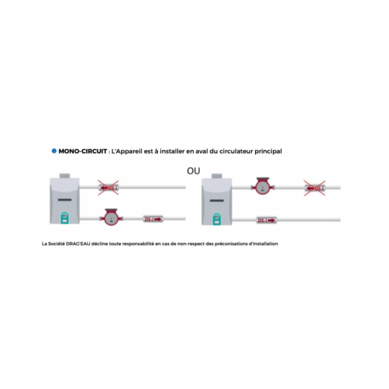 Installation du désemboueur DS-i40 Drag’eau sur un circuit fermé de chauffage