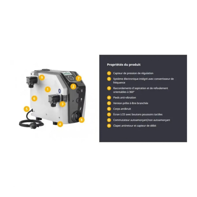 Schéma des composants du surpresseur Wilo Isar Boost 5 Plug & Pump